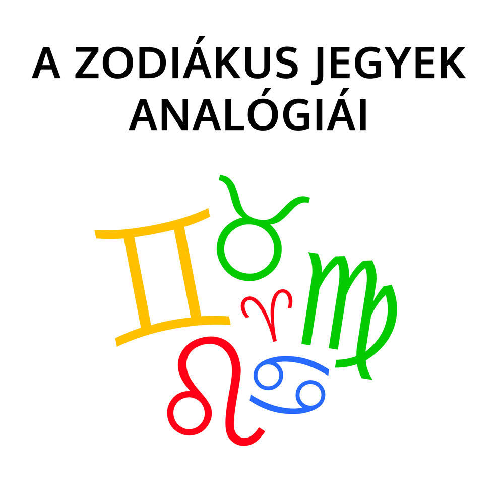 A zodiákus jegyek analógiái